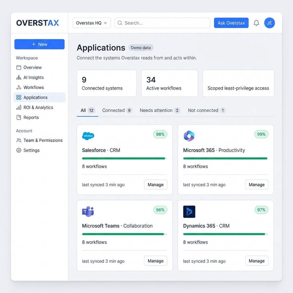 Preview of the Overstax product tour workspace